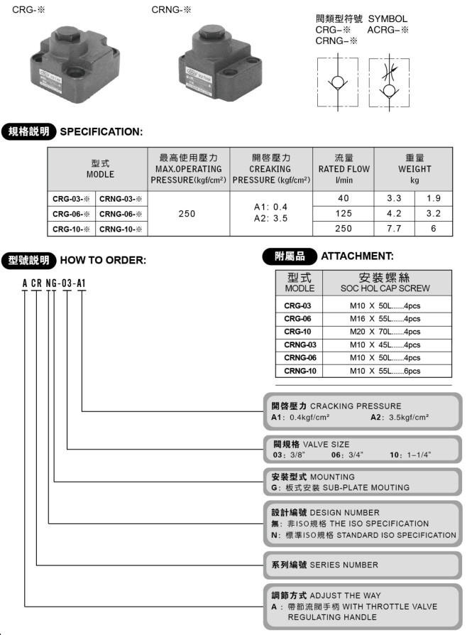CRG、CRNG系列單向閥