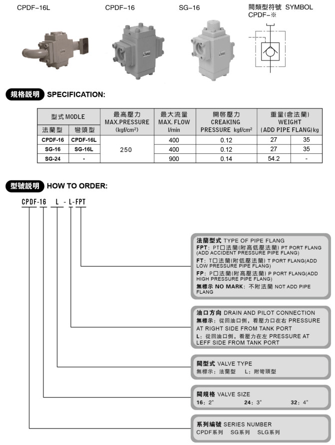 CPDF、SG系列充液閥