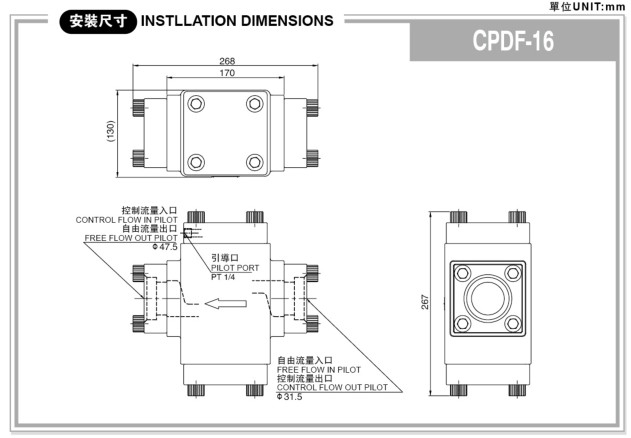 CPDF、SG系列充液閥