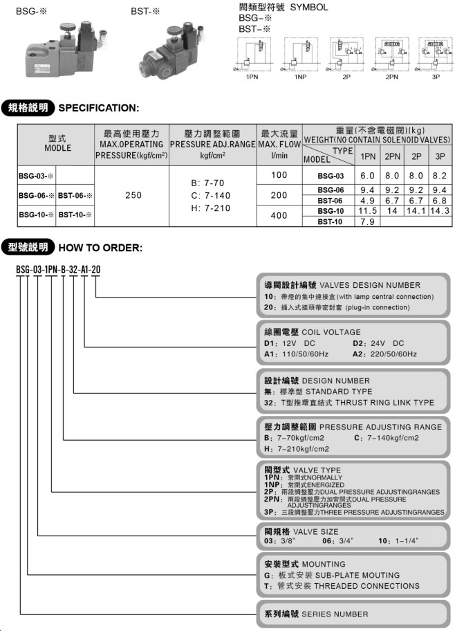 BSG、BST系列電磁溢流閥